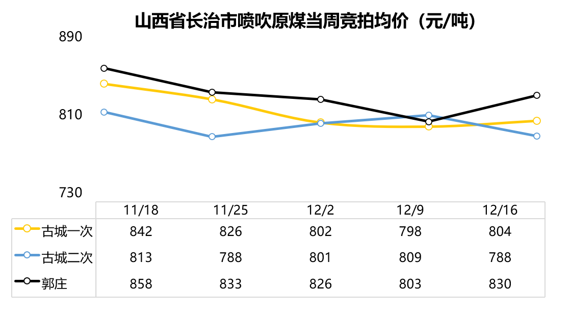 产品与服务 第356页