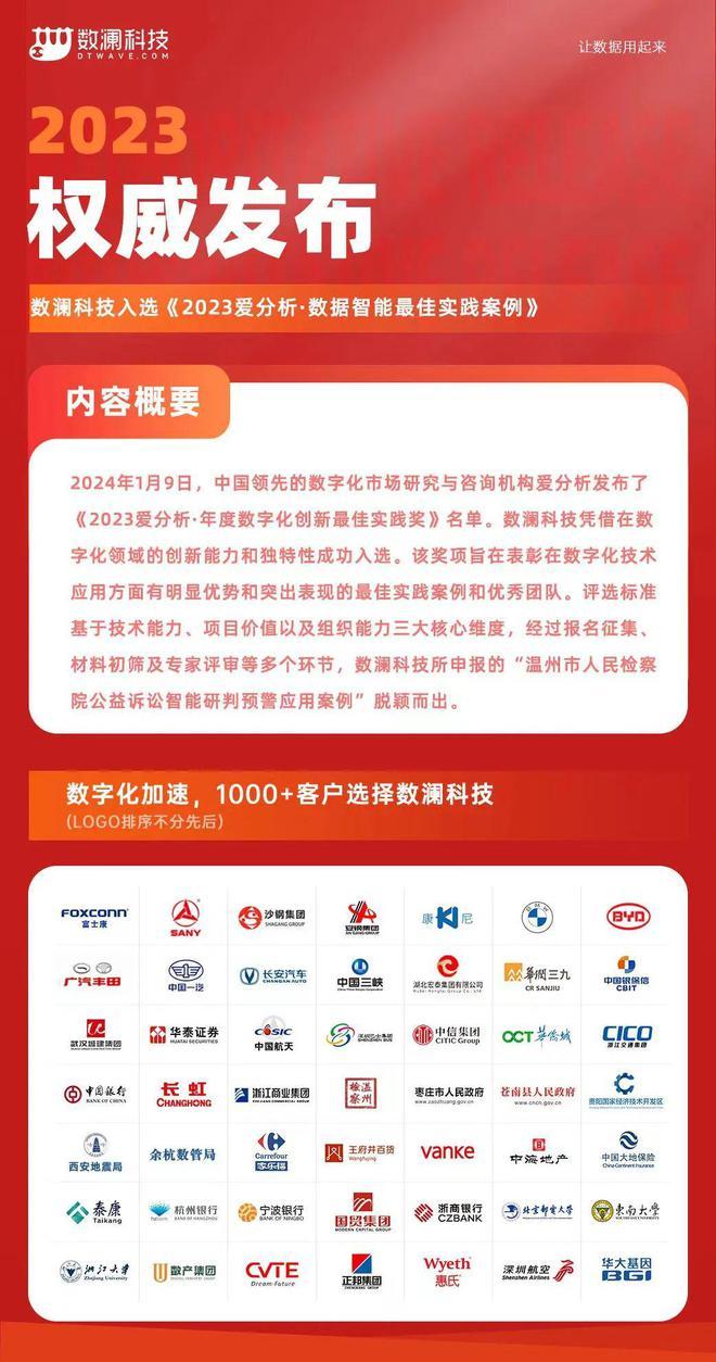 2024新奥精准正版资料,解答配置方案_Tablet20.999