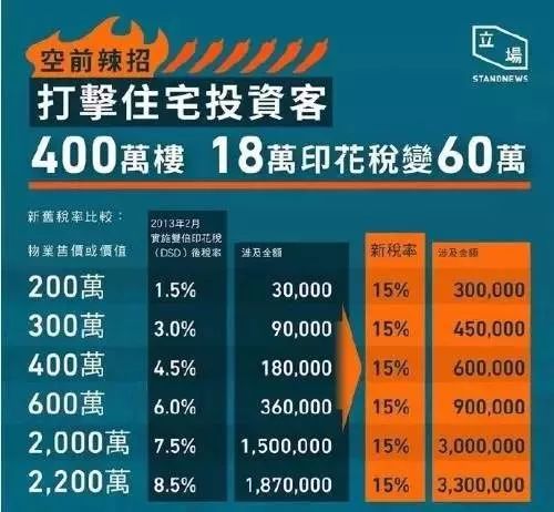 2024香港特马今晚开奖,高速应对逻辑_物联网版20.613
