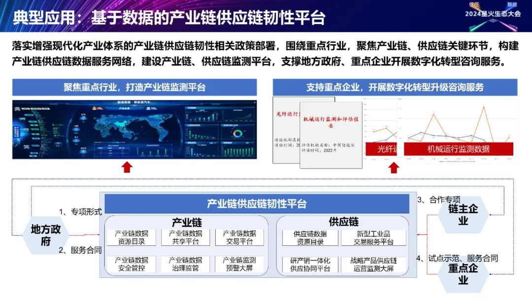 新澳2024最新资料24码,操作实践评估_互联版20.782