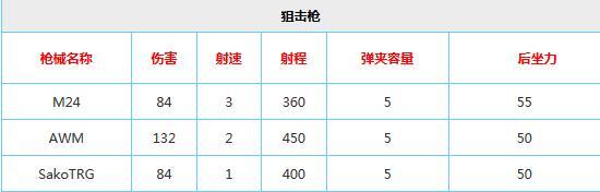 新澳天天开奖资料大全94期,全方位展开数据规划_随行版20.466