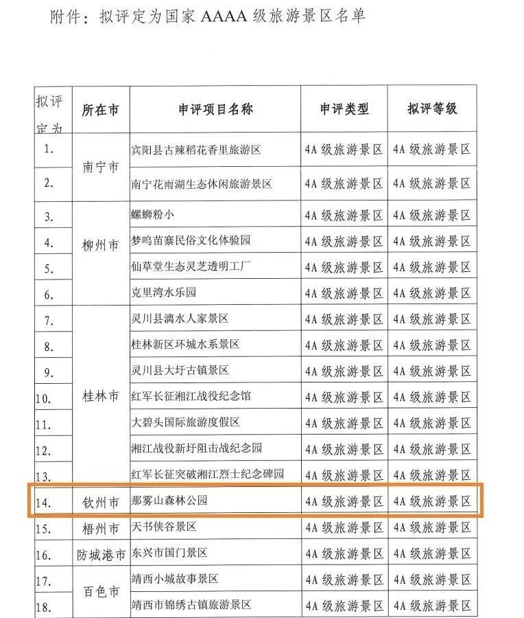 新澳天天开奖资料大全旅游攻略,综合计划评估_神话版20.457