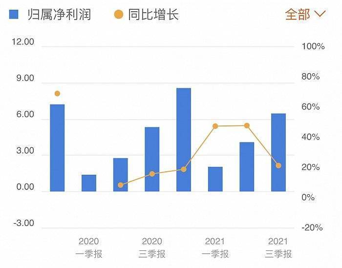 新澳门彩历史开奖记录十走势图,创新策略执行_神秘版20.853
