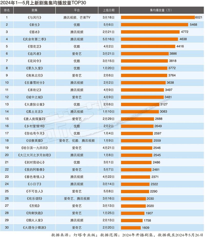第1652页