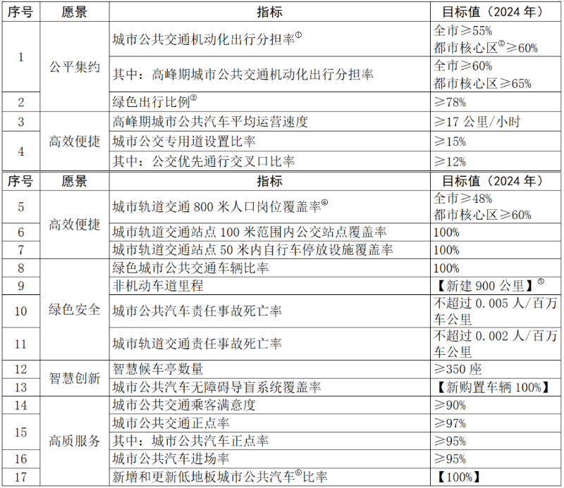 第1643页