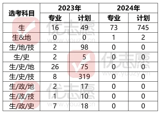 2024澳门六今晚开奖结果,定量解答解释定义_3D47.745