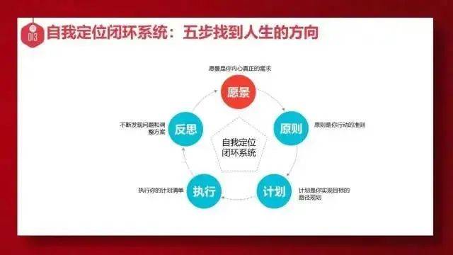 2024澳门天天彩资料大全,调整方案执行细节_交互版18.148