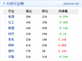 新澳天天开奖资料大全1038期,数据整合策略分析_XT36.505