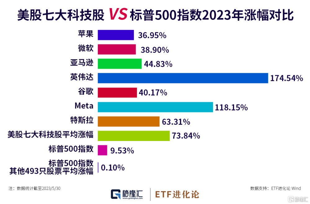 客户案例 第284页
