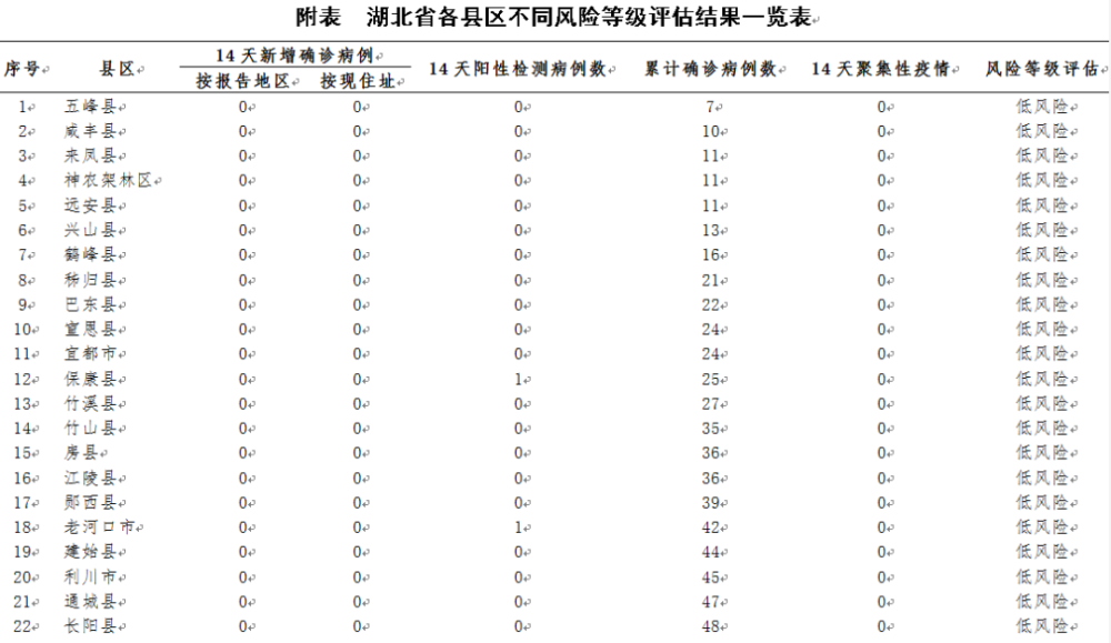 江左梅郎48724cc,精准数据评估_万能版95.996