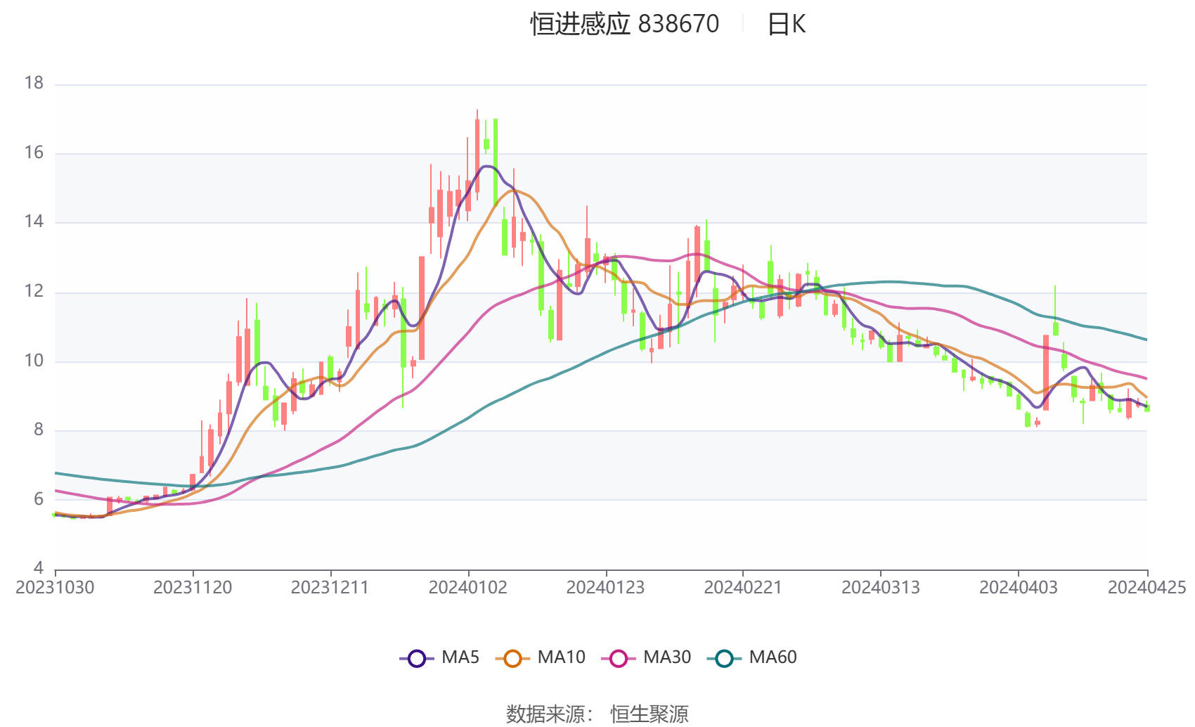 澳门6合彩,全方位操作计划_Phablet95.412