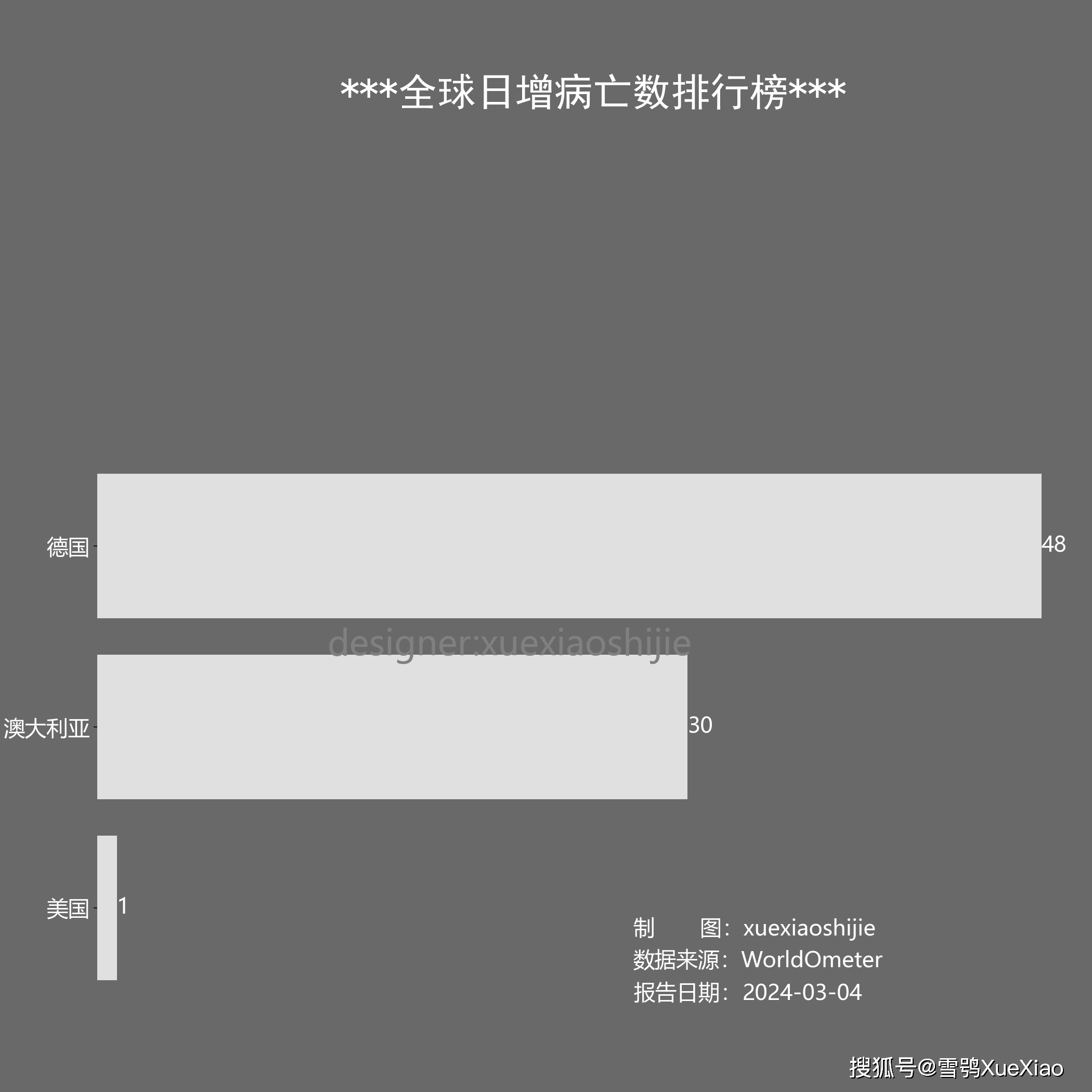 澳门六开彩开奖结果开奖记录2024年,稳固计划实施_养生版95.235