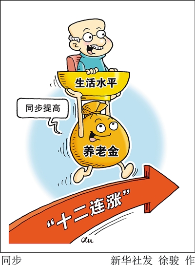 退休工资改革最新动态与老友记的温馨日常