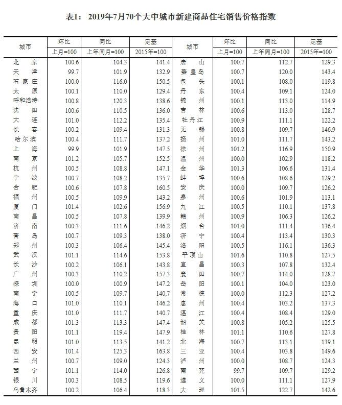 平顶山最新二手房市场概览与房源信息汇总