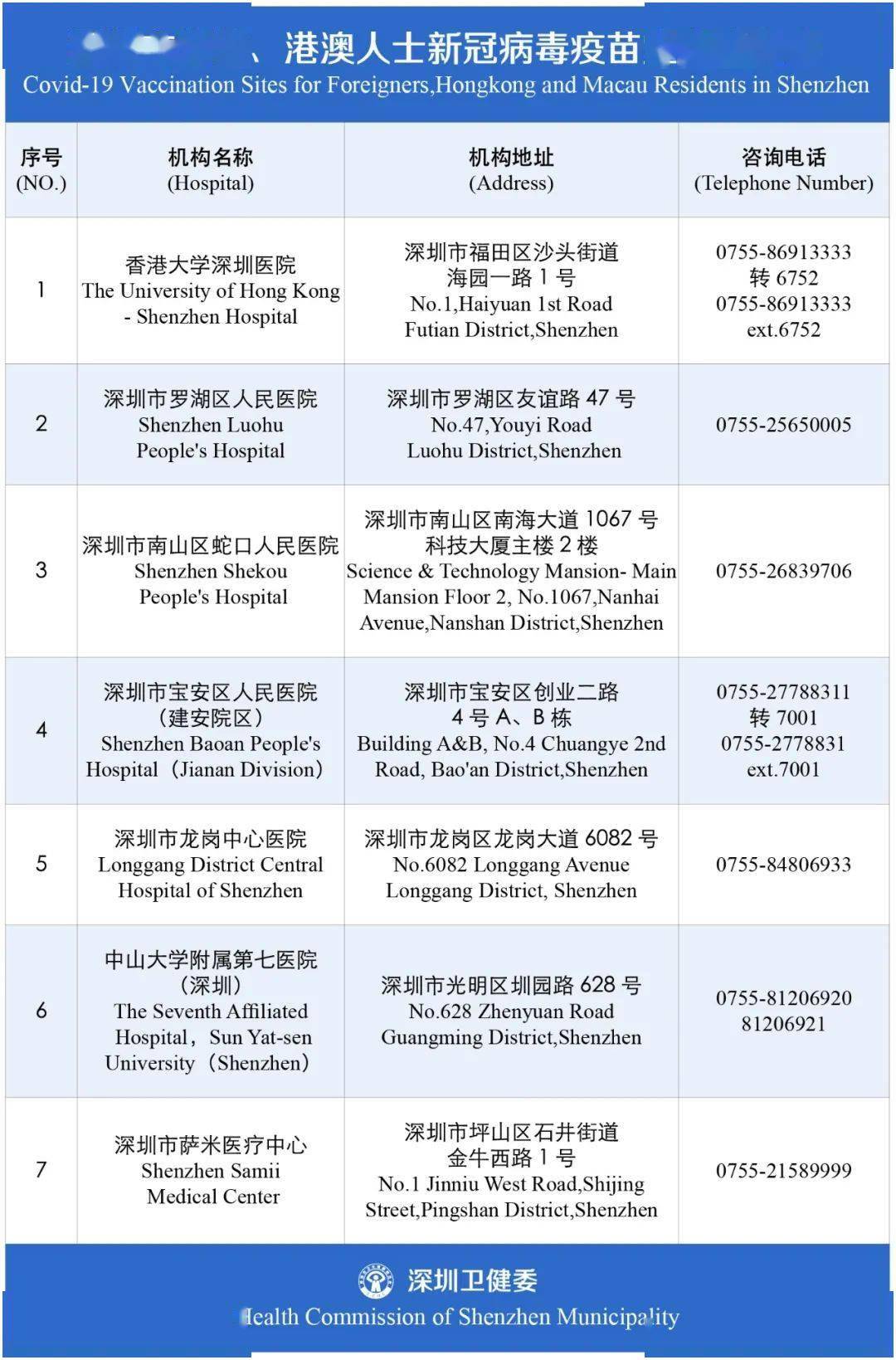 2025新澳门今天晚上开什么生肖,统计材料解释设想_原型版62.350