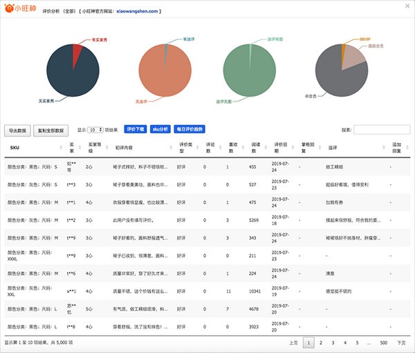 2025正版资料免费公开,效率评估方案_后台版62.632