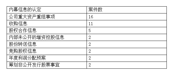 2025澳门开码单双走势图,案例实证分析_知识版62.690