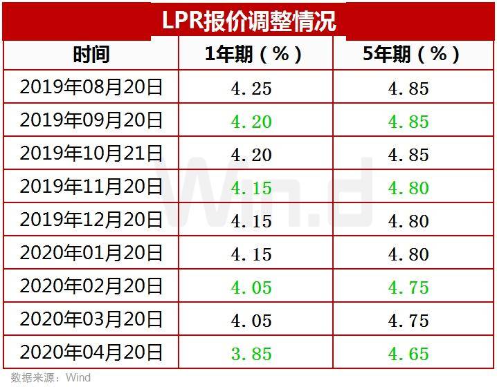 新澳门一码一码100准确,全面设计实施_妹妹版62.942