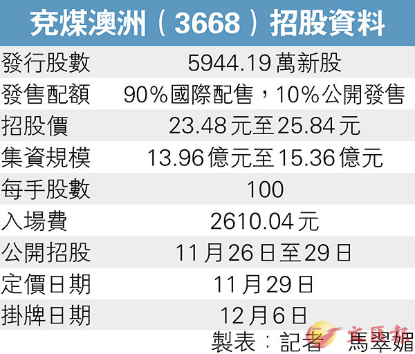 新澳龙门龙门资料大全,数据化决策分析_掌中版62.561