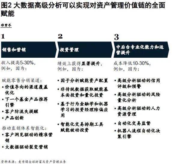 未分类 第28页