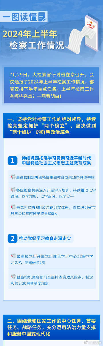 2024年全年资料免费大全优势,深入登降数据利用_网络版22.813