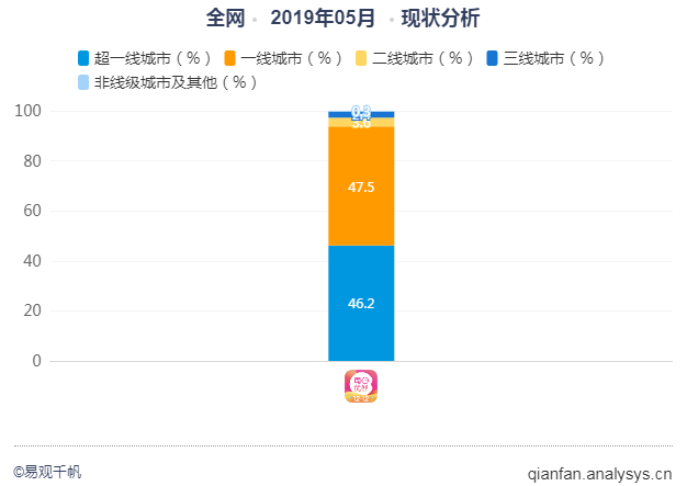 2025澳门天天开好彩大全开奖记录走势图,数据分析计划_体验版14.930