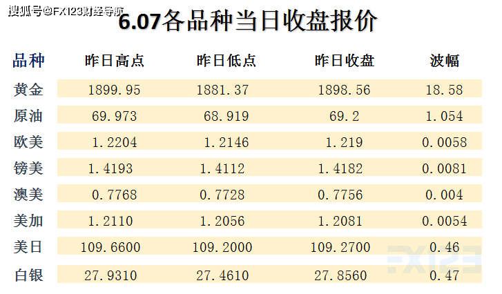2025澳门天天开好彩精准25码,农学_资源版8.834