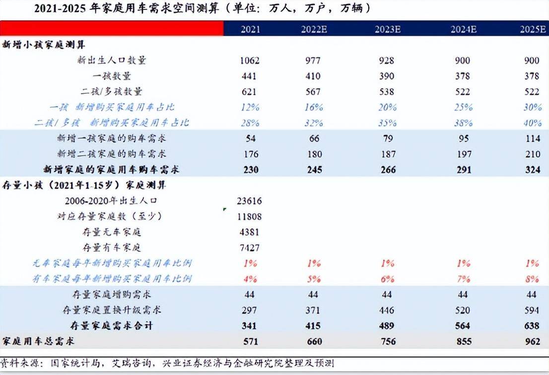 行业资讯 第166页
