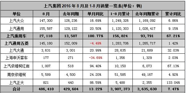 48724ccm,江左梅郎,信息明晰解析导向_品牌版51.248