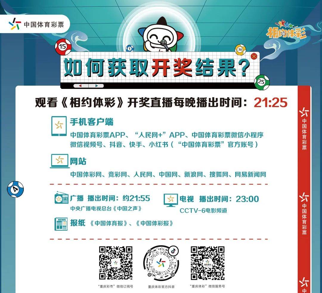 奥门开奖结果+开奖记录2025年资料网站,全面设计实施_活动版23.204