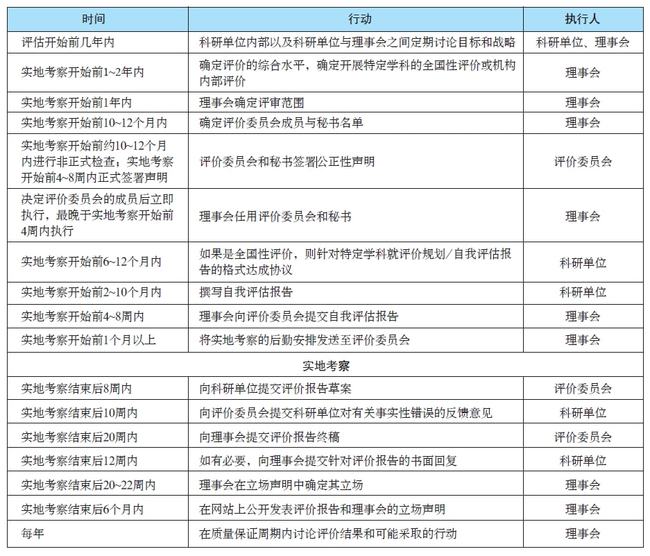 未分类 第12页