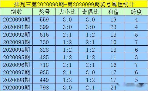 行业资讯 第157页
