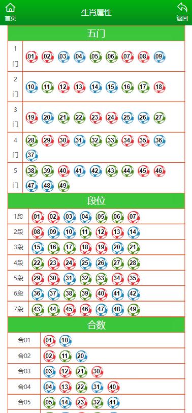 新澳门今晚开特马查询,全方位操作计划_本地版54.163