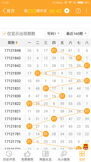 澳门一肖一码一一特一中厂,资产评估_运动版77.167
