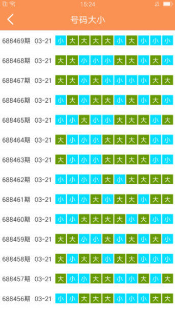 澳门六开彩天天开奖记录澳门,航空决策资料_梦想版97.759