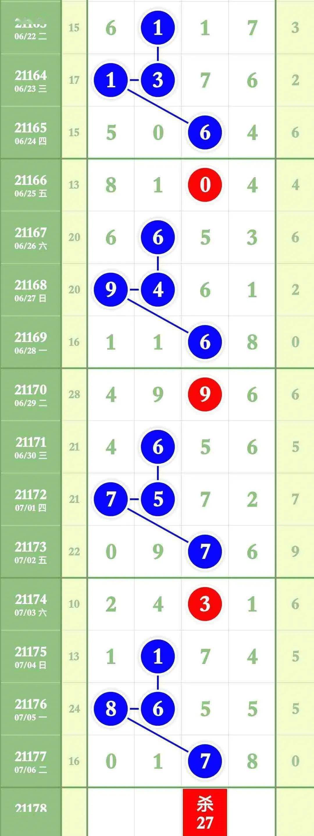 白小姐精选四肖八码,方案优化实施_悬浮版17.581