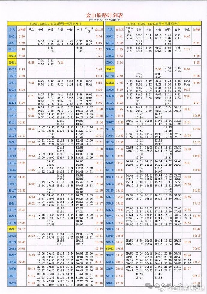 金山铁路最新时刻表2025年,深入探讨方案策略_曝光版37.779