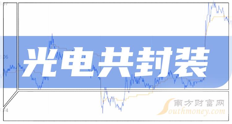 科技与资本的交融，光迅科技股价最新动态分析