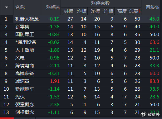 股评速递，心灵之旅与自然的深度对话