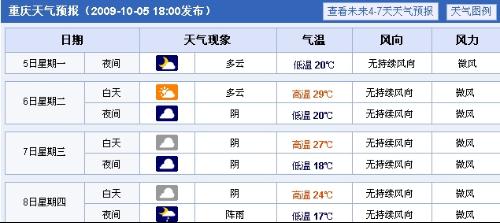 重庆最新开奖号码,重庆最新开奖号码，揭秘彩票背后的故事