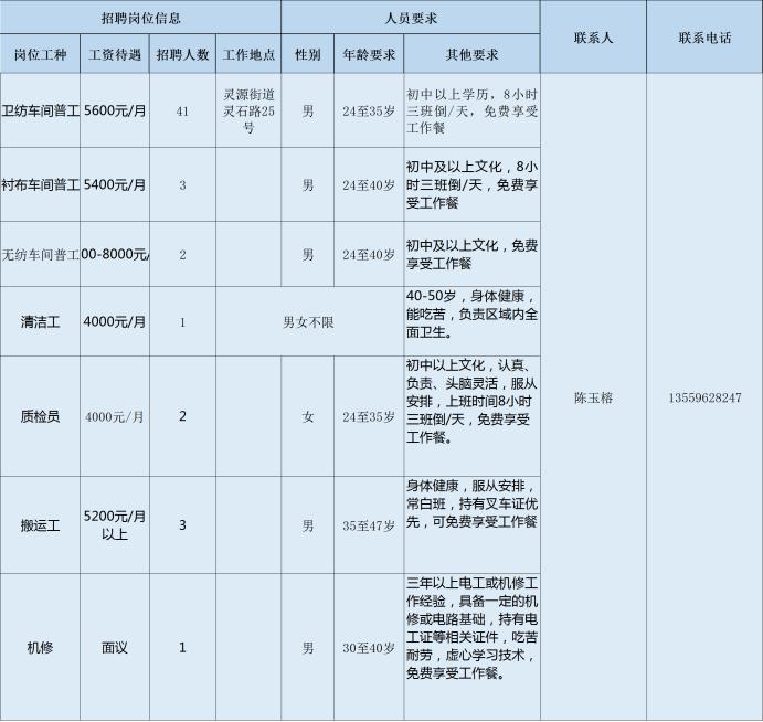 利郎集团最新招聘信息，工作与友情的双重收获时刻