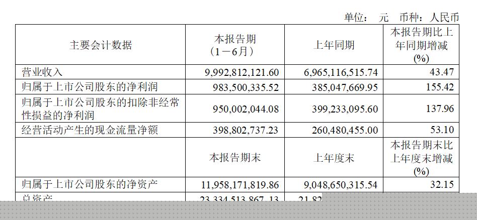 中孚实业最新公告深度解析与观点阐述