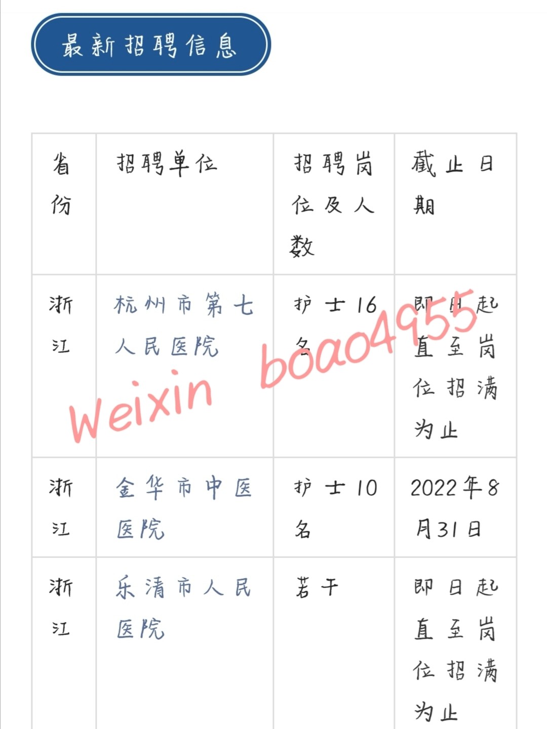 仁寿护士招聘信息最新揭秘，科技重塑护理，未来触手可及