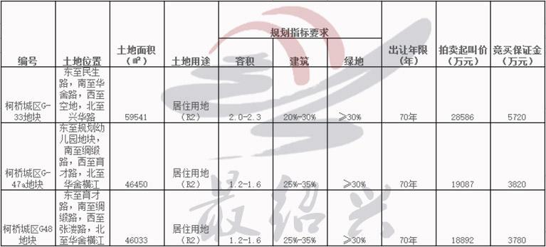 柯桥最新房价，与自然美景的邂逅，探寻内心平和静谧的居所