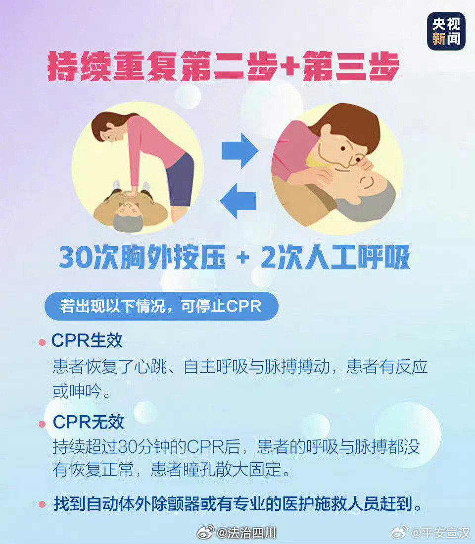 最新心肺复苏应急演练,最新心肺复苏应急演练步骤指南