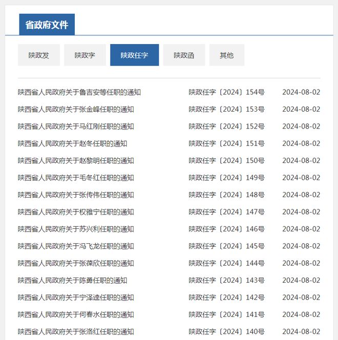 仙居人事任免名单最新更新