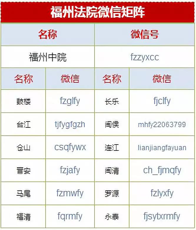 产品与服务 第22页