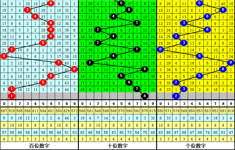 天宇3D最新和值迷，背景、事件与深远影响